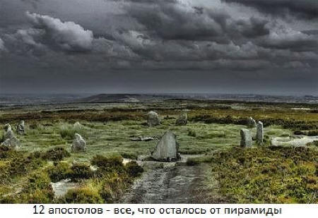 Бермудский треугольник в английском графстве Йоркшир